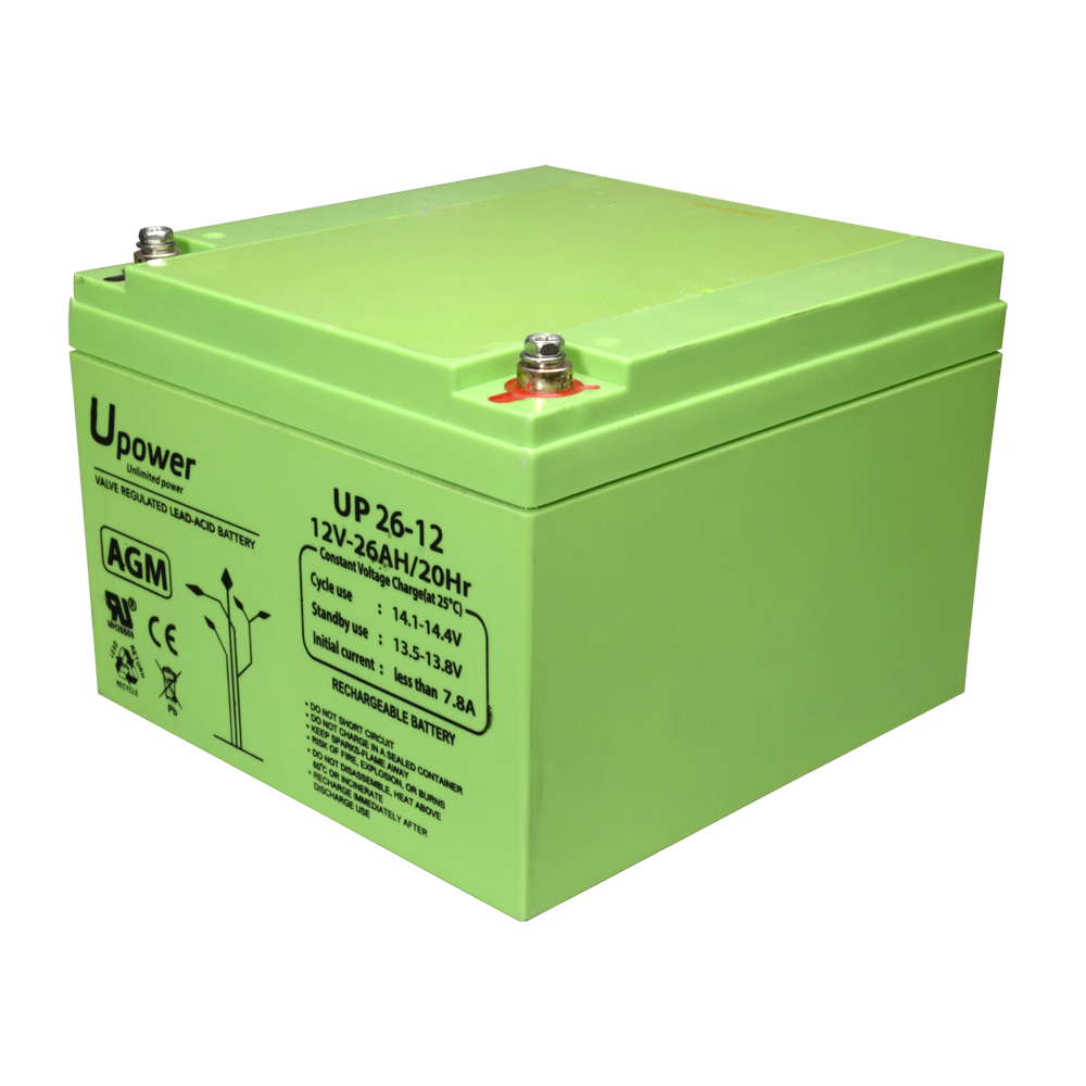 MASTER BATTERY BATT-1226-U