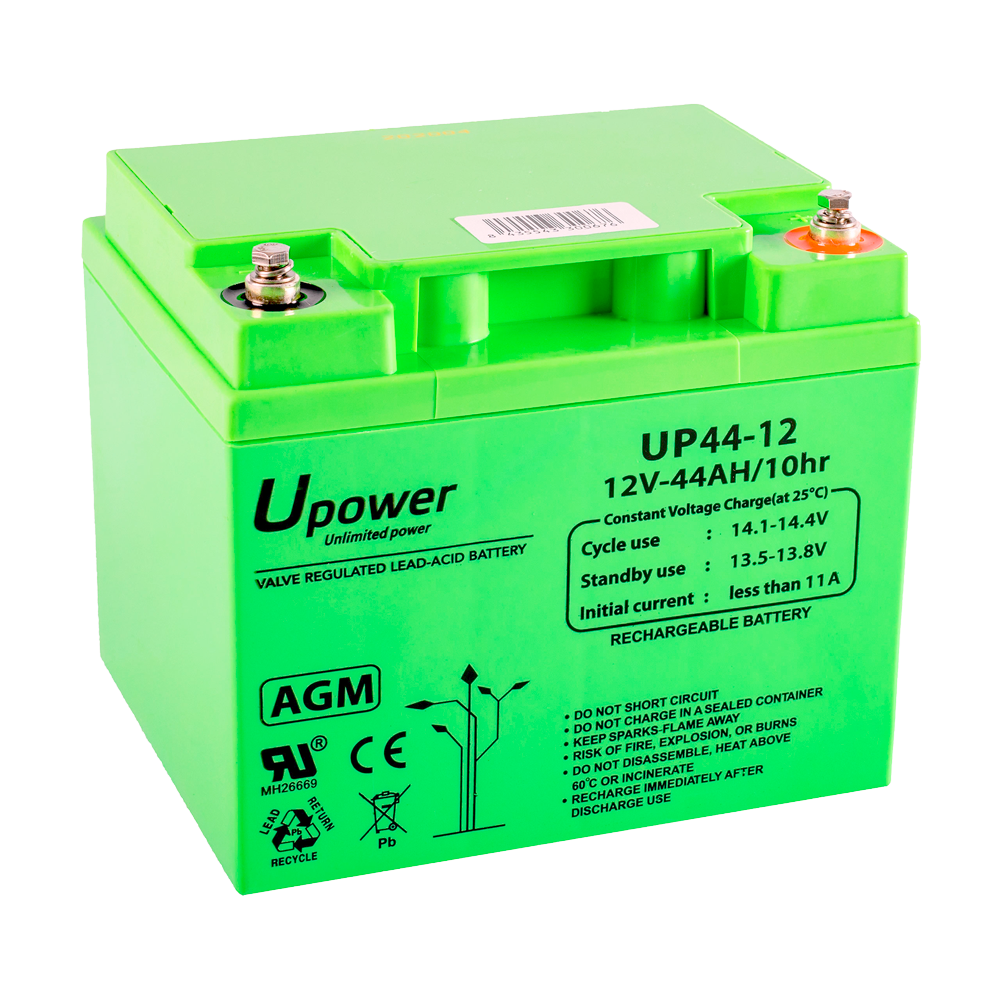 MASTER BATTERY BATT-1244-U
