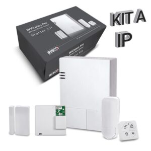 RISCO KIT_WICOMM_A_IP